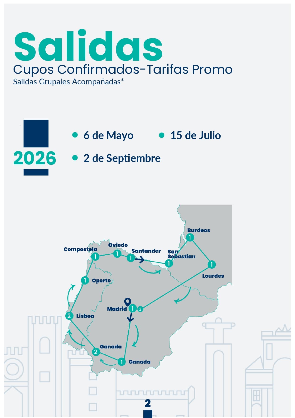 PORTUGAL CON PAIS VASCO Y ANDALUCIA - imagen 1